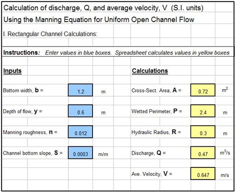 open channel flow calculator excel.